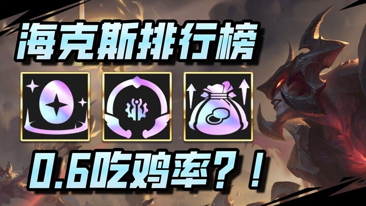 ตารางจัดอันดับอัตราชนะของเฮกซ์เวอร์ชันใหม่! เจอพวกนี้ห้ามเลือกเด็ดขาด! อันดับสุดท้ายมีอัตราคว้าชัยเพ