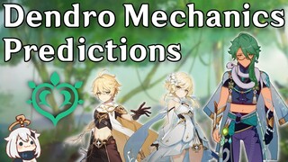 Predictions for Dendro Mechanics (with drawings)