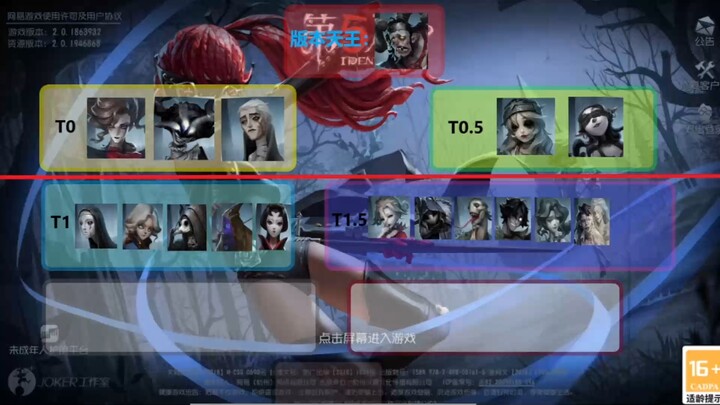 第35赛季多位人屠皇讨论得出的现版本屠夫强度排行榜