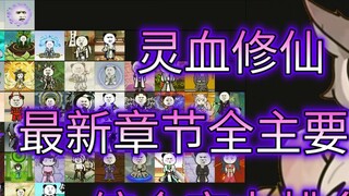 [Tu luyện huyết linh] Bảng xếp hạng sức mạnh toàn diện của tất cả các nhân vật chính trong chương mớ