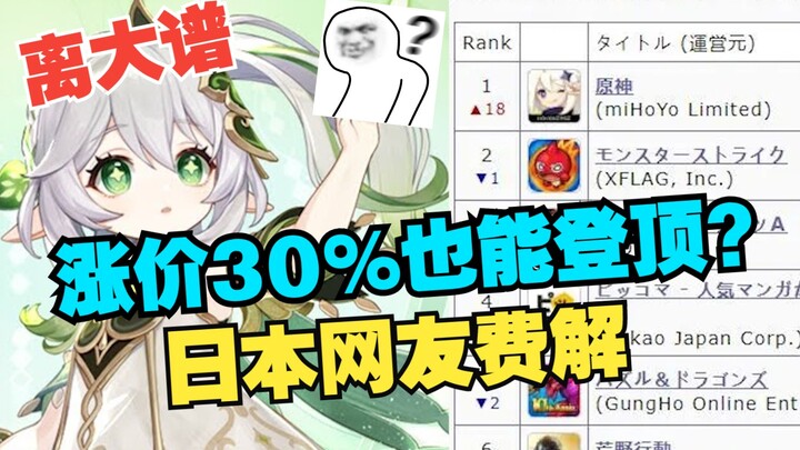 Tăng giá 30% vẫn có thể đứng đầu bảng xếp hạng doanh số của Apple? Netizen Nhật Bản tỏ ra khó hiểu v