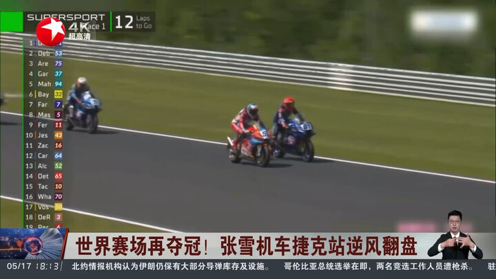 วิดีโอคำบรรยายของฉันได้ถูกเผยแพร่ทางช่อง Oriental TV และ Shanghai TV News Channel แล้ว