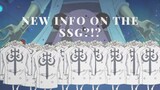 Oda Gives us Intel on the SSG?!? - (SBS Vol.99) One Piece Theory
