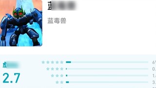 Hupu ratings of various characters in "The Adventures of Lolo", the first one is a real man!