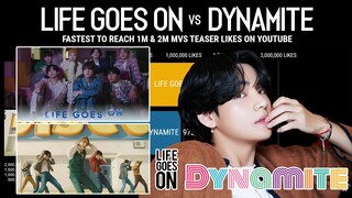 'Life Goes On vs Dynamite' Fastest to reach 1M & 2M Likes Mvs Teaser | KPop Ranking