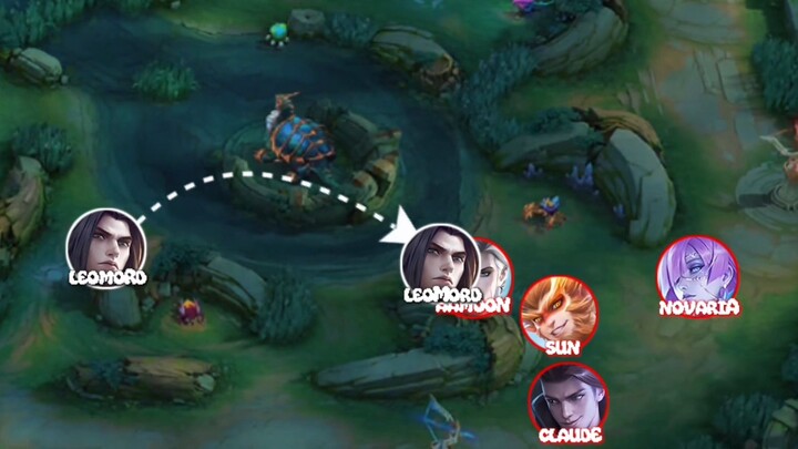 Cara mudah snowball di ML