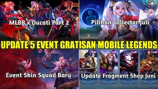 UPDATE EVENT MLBB X DUCATI, NEW SQUAD SKIN, COLLECTOR JULI, DAN UPDATE FRAGMENT SHOP JUNI MLBB