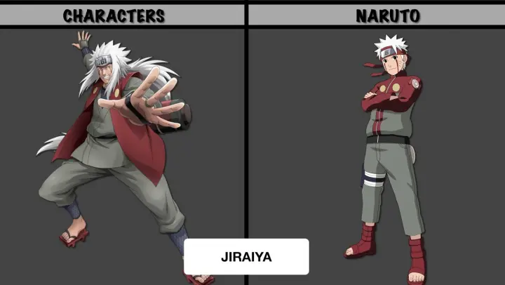 NARUTO IN ALL DIFFERENT COLOR OUTFIT | AnimeData PH