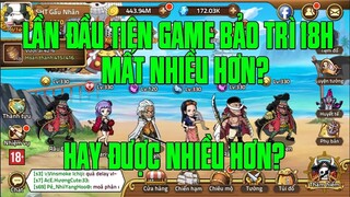 HTDC - SAU KHI BẢO TRÌ XONG...CÙNG NHÌN LẠI 1 NGÀY VẤT VẢ CÀY CUỐC ĐẦU TUẦN VÀ CÁI KẾT BỊ RESET HẾT.