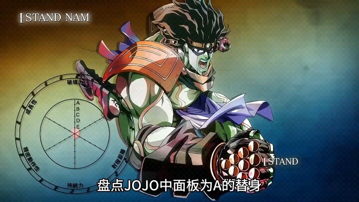 JOJO替身大盘点：无敌的5A级替身，白金之星