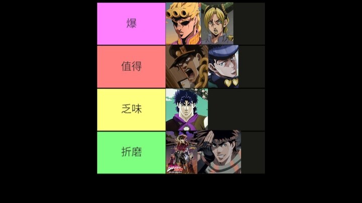 排名！空条承太郎！最好的主角人设！ JOJO的奇妙冒险！ 星尘斗士！