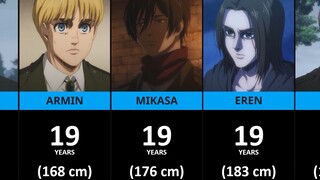 Perbandingan tinggi dan usia Attack on Titan