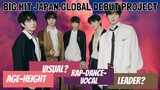 BIG HIT JAPAN: Rap-Vocal-Dance-Visual-Leader (POTENTIAL POSITIONS?!) + Ranking in diff. categories