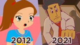 Animation Progress (2012 - 2022)