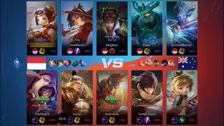 HoK Ranked 09022025