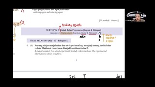 KIMIA F5 HALOGEN COLOUR