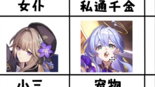小灰毛的人物关系认定