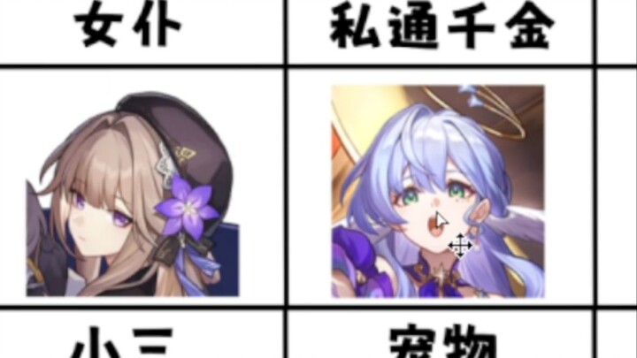 小灰毛的人物关系认定