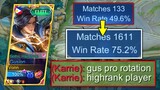 GUSION BEST STRATEGY TO INCREASE WIN RATE!! TOTALLY UNSTOPPABLE!!