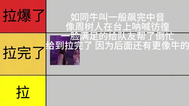 【ศึกนักร้องนำของ IVE?】ยืนนิ่งแล้วเพี้ยนเสียง ทำเสียงเบาจนเงียบสนิท หลบเลี่ยงโน้ตสูงร้อยเปอร์เซ็นต์…