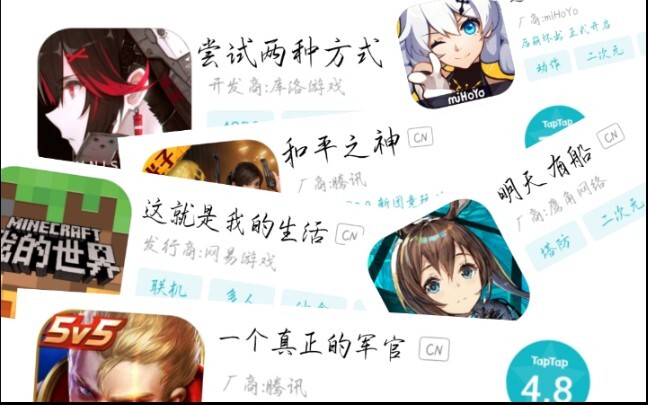 แปลเกมในชาร์ต Taptap ด้วย Google Translate 20 รอบ