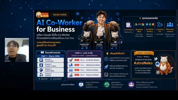 AI Coworker คือการให้ AI ทำงานตามขั้นตอน