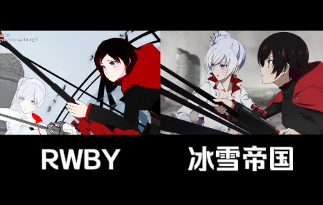 RWBY和冰雪帝国对比