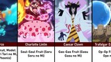 BEST DEVIL FRUIT POWERS IN ONE PIECE, RANKED