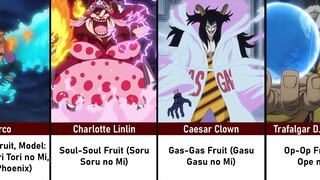 BEST DEVIL FRUIT POWERS IN ONE PIECE, RANKED