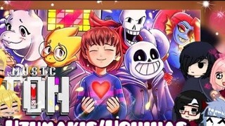 RAP การกำหนดปฏิกิริยาโบรูโตะ