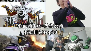 外星人的胜利 全平成假面骑士TV+外传反骑数据排行Top10