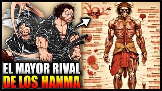 ANATOMIA DE MUSASHI MIYAMOTO EL PEOR ENEMIGO DE LOS HANMA BAKI DOU