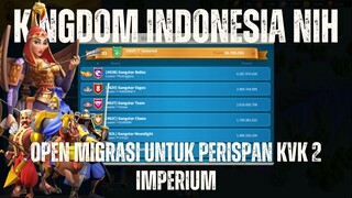 OPEN MIGRASI DAN REVIEW KEKUATAN KINGDOM INDONESIA YANG BERMAIN DI KVK 2 KELAS IMPERIUM SEASON !!!!