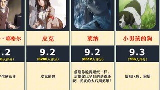 （虎扑）进击的巨人评分排行榜#进击的巨人 #二次元#动漫