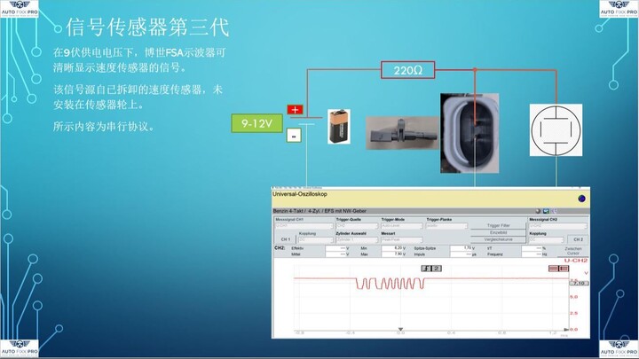 如何检查ABS传感器