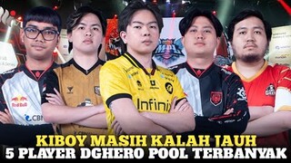GILA!!  Lebih Dari Belasan Hero || 5 Player MPL ID S13 dengan Hero Pool Terbanyak mpl id s13