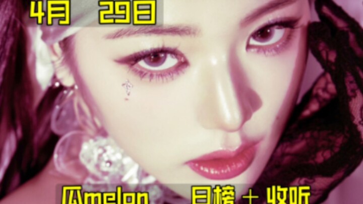 『Daily Chart』Earth-shattering reshuffle and massive splits! Fu's terrifying No. 4 drop! Whale songs 