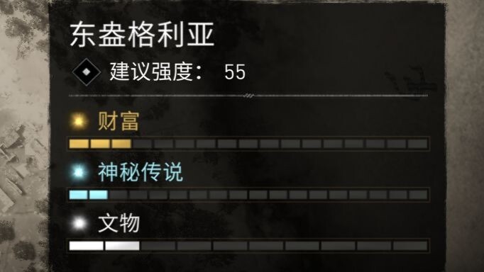 Why is there a BOSS with 340 strength in the low-level area? Assassin’s Creed Valhalla: Cordelia