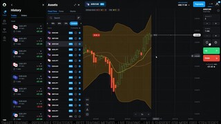 Olymp Trade Best Indicator 2023