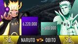NARUTO VS OBITO POWER LEVELS - AnimeScale