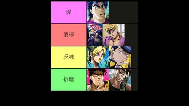 Bảng xếp hạng! Jonathan Joestar – nhân vật chính được yêu thích nhất! Cuộc phiêu lưu kỳ thú của JOJO