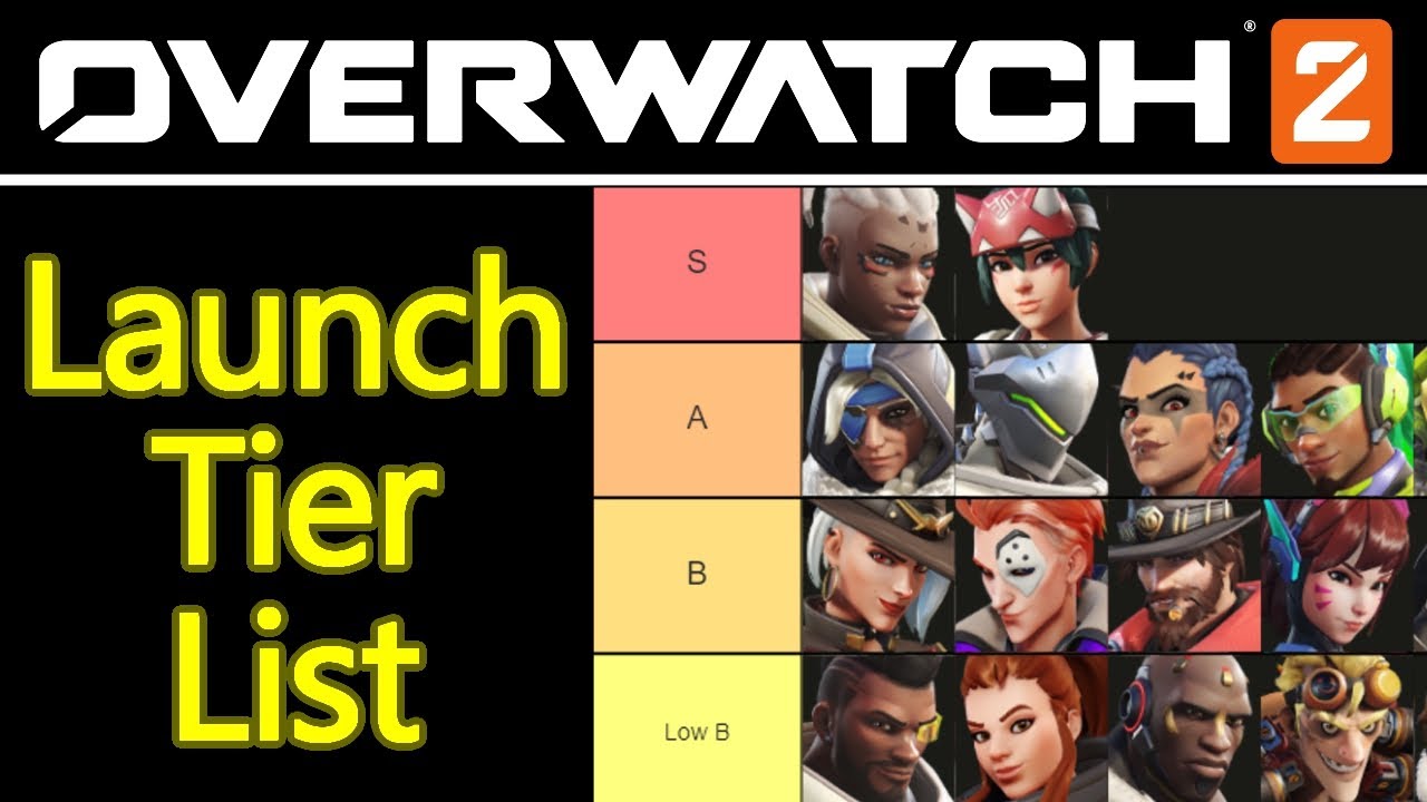 Overwatch 2 Tier List - The Best OW 2 Heroes (Season 8)