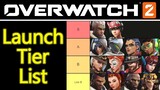Overwatch 2 tier list 2022 launch patch, best characters / meta heroes
