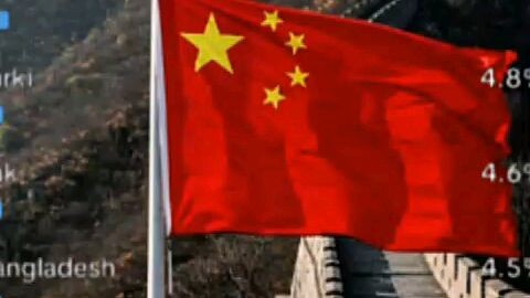 sampai ke China Loh