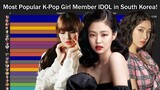 [TOP 20] Most Popular K-Pop Girl Group Member in South Korea 2021