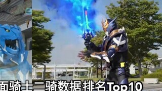 Kemenangan besar bagi tim yang kalah? 10 peringkat data teratas dari semua Heisei Reiwa Kamen Rider 