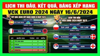 Lịch Thi Đấu, Kết Quả, Bảng Xếp Hạng VCK Euro 2024 Ngày 16/6 | Tây Ban Nha Đại Thắng, Anh Xuất Trận