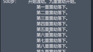 เพื่อให้ได้บทสรุปนี้ ผมเปิดใหม่กว่า 700 ครั้งในเวลา 3 ชั่วโมง แต่สุดท้ายกลับ......