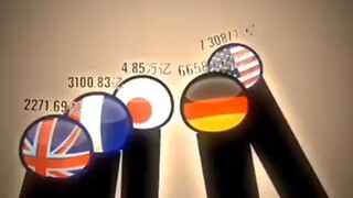 世界第一工业国（波兰球）