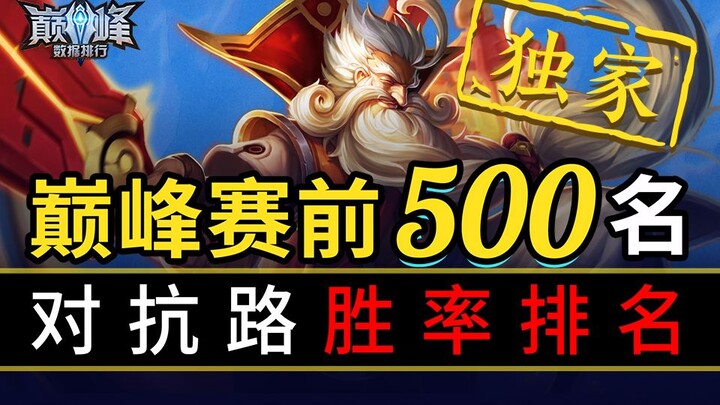 【Bảng xếp hạng dữ liệu đỉnh cao 41】Môi trường đường biên đại cải tổ! Cang Qiong có thể sẽ trở thành 